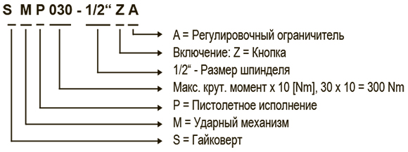 SMP 110-3/4“ZA